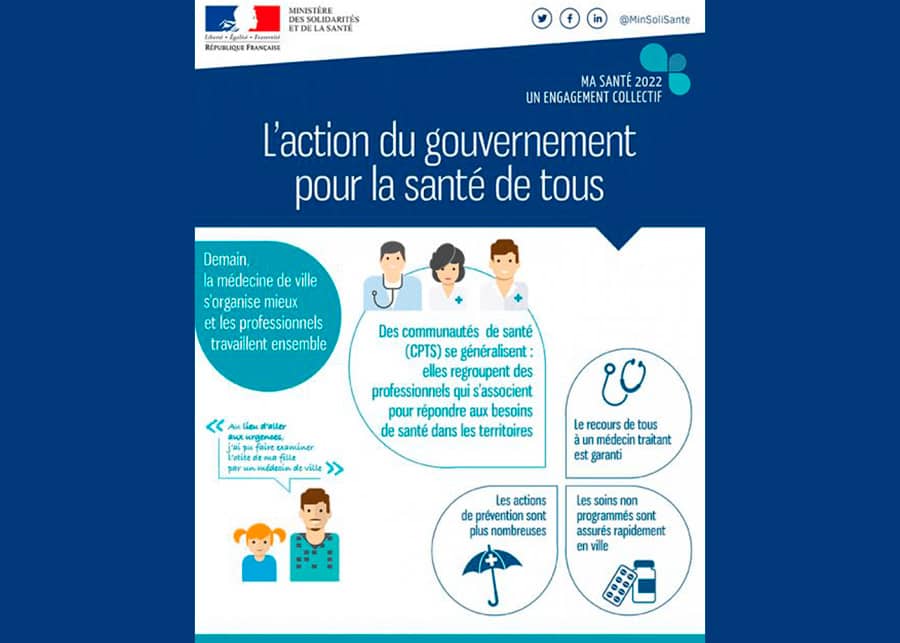 Ma santé 2022 : un engagement collectif