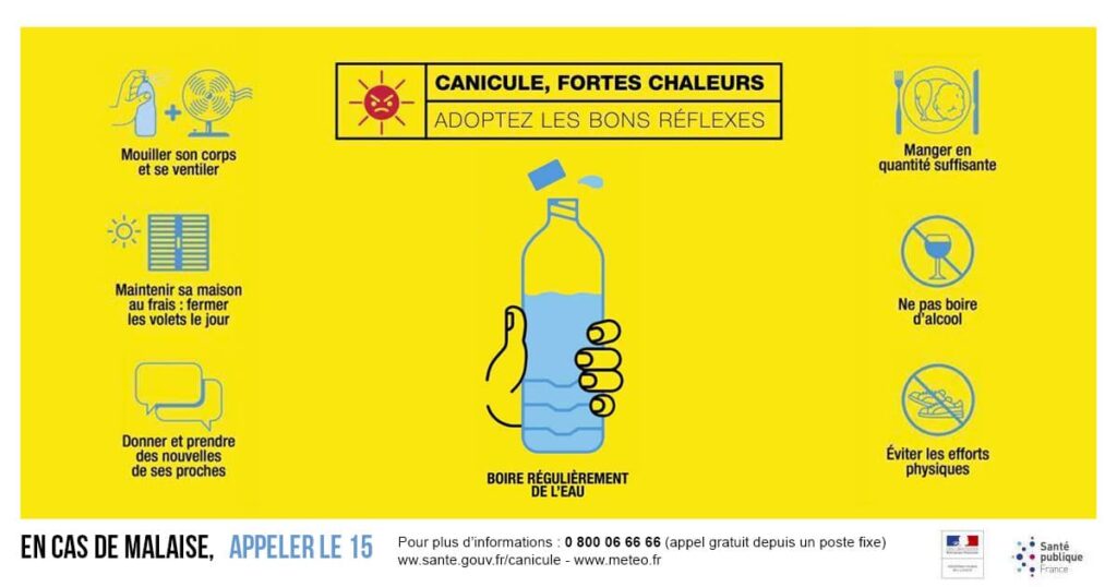 Canicule, fortes chaleurs : Adoptez les bons réflexes !