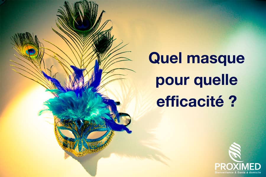 COVID-19 : Quel masque pour quelle efficacité ?